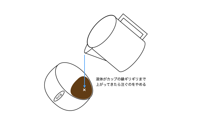 ラテアート嵩上げ